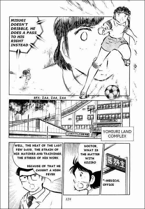 Page 19 Chapter 32 Captain Tsubasa