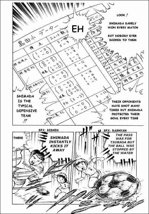 Page 39 Chapter 12 Captain Tsubasa