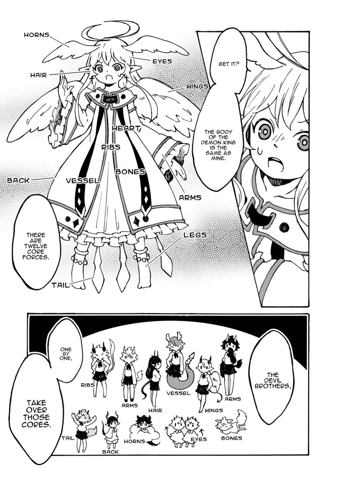 Page 9 Chapter 9 Maou Kyoudai
