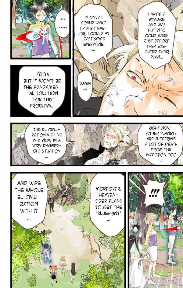 Page 38 Chapter 43 elDLIVE