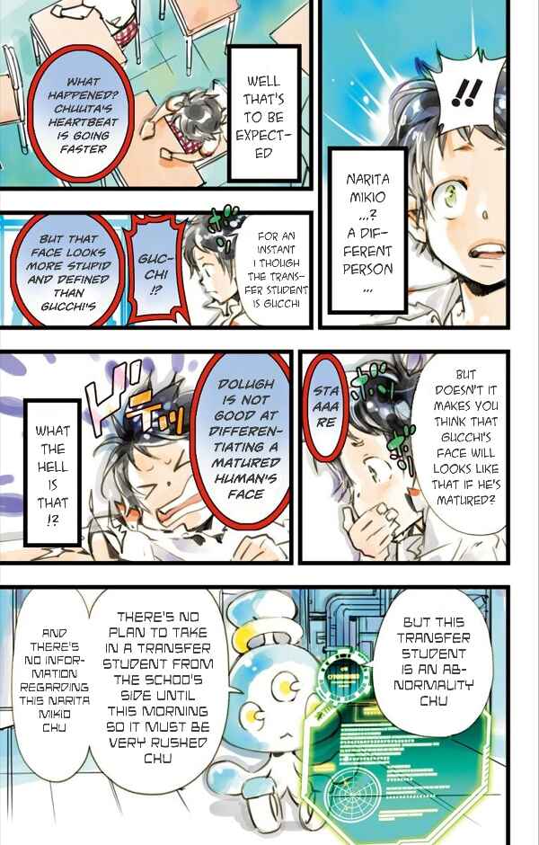 Page 8 Chapter 6 elDLIVE