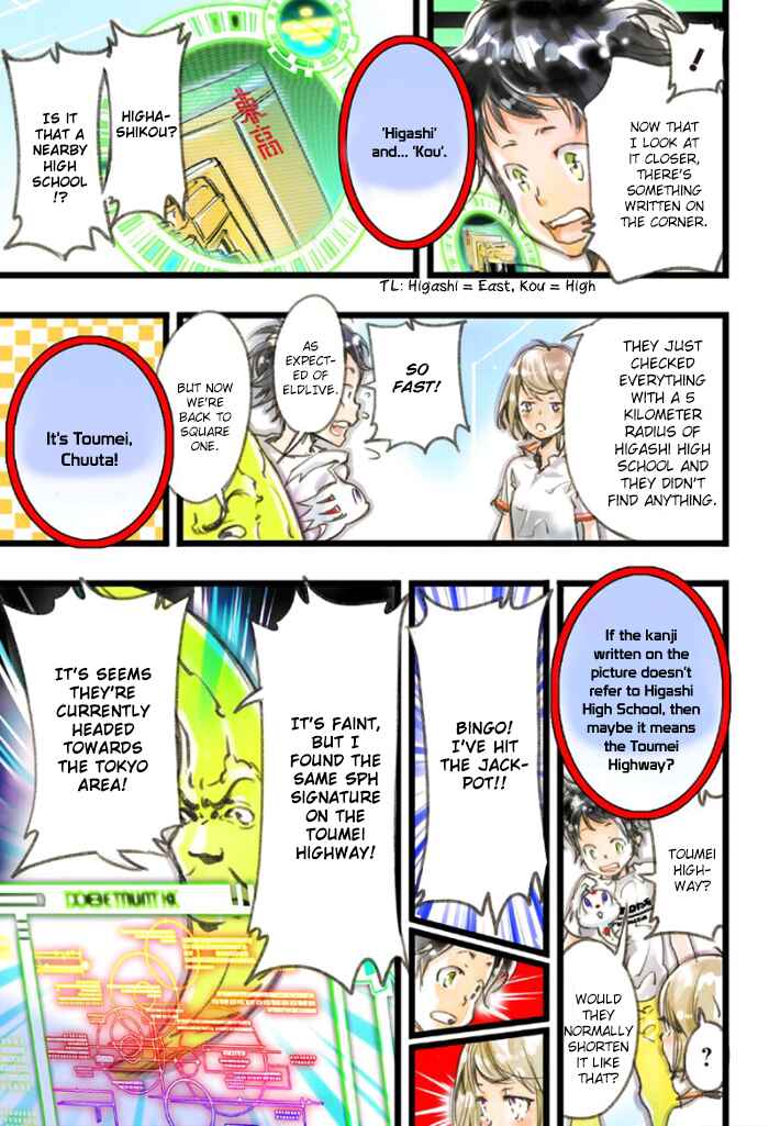 Page 45 Chapter 3 elDLIVE