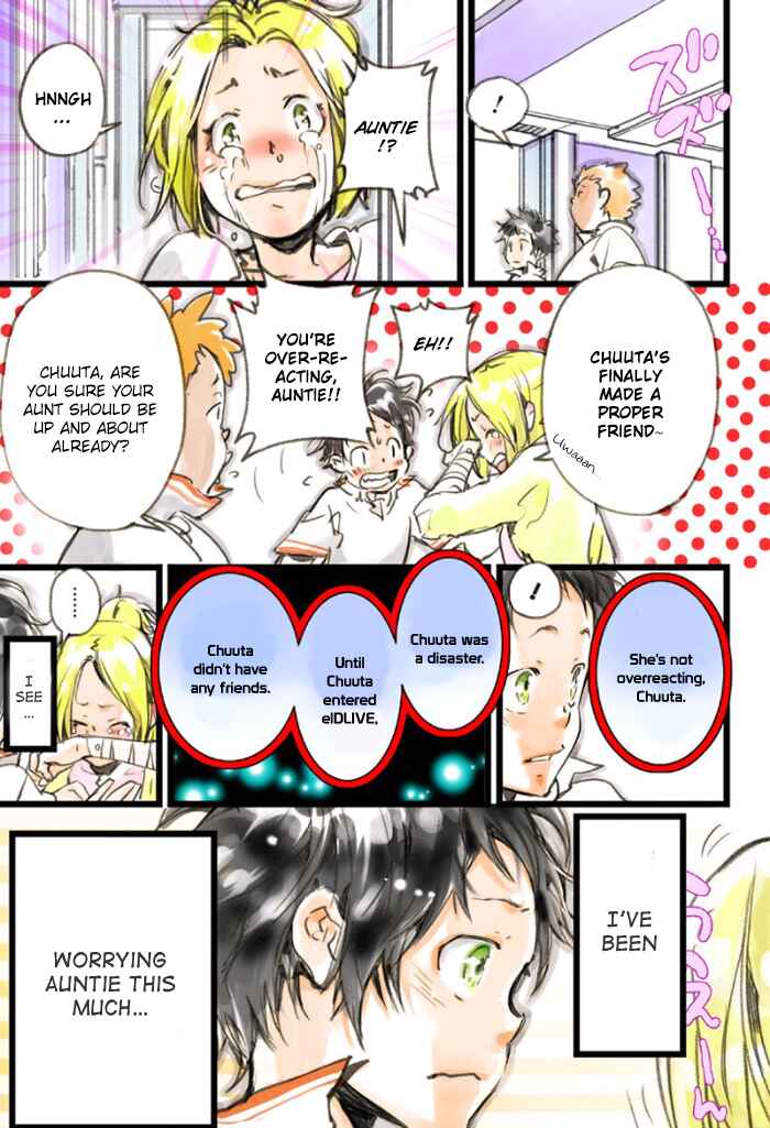 Page 67 Chapter 3 elDLIVE