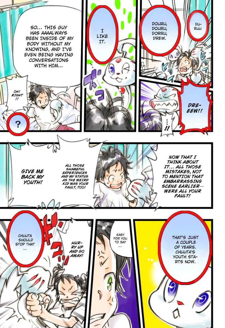 Page 12 Chapter 2 elDLIVE