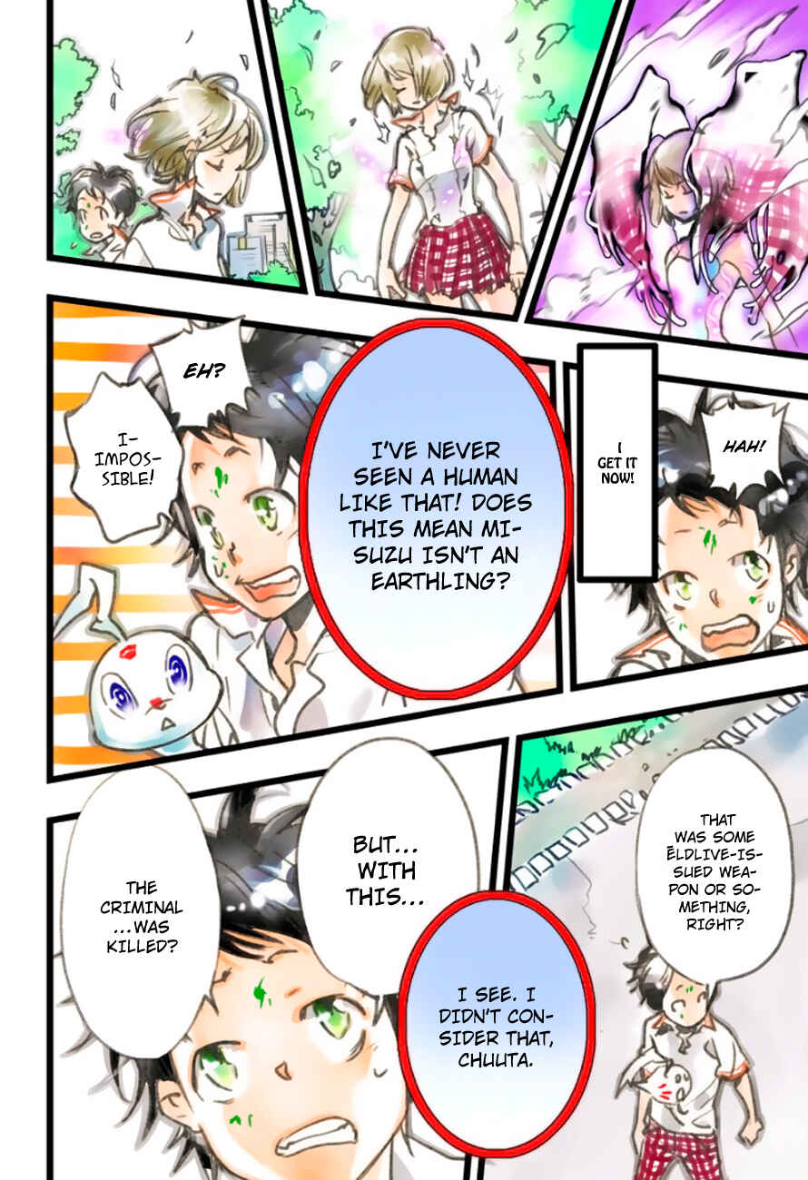 Page 43 Chapter 2 elDLIVE