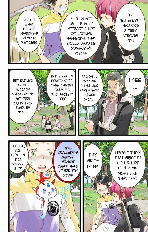 Page 32 Chapter 44 elDLIVE