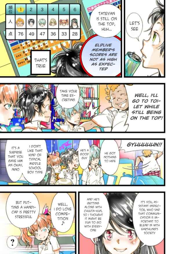 Page 5 Chapter 19 elDLIVE