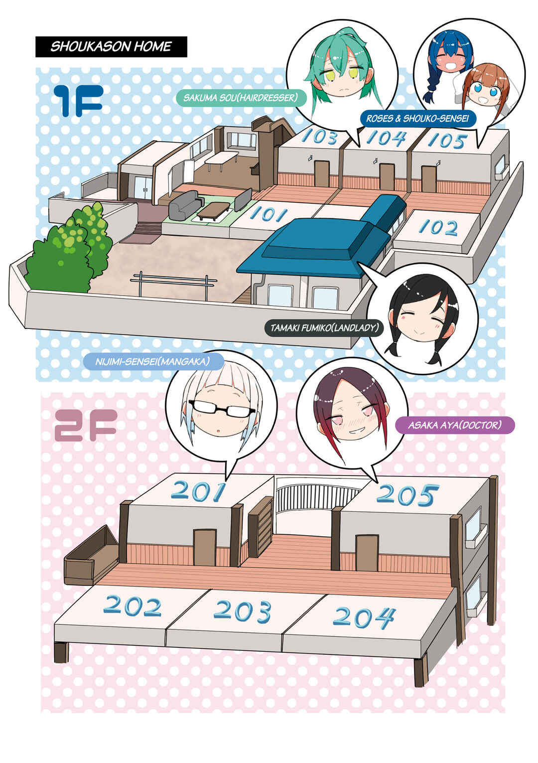 Page 3 Chapter 13.5 Shoko Sensei!