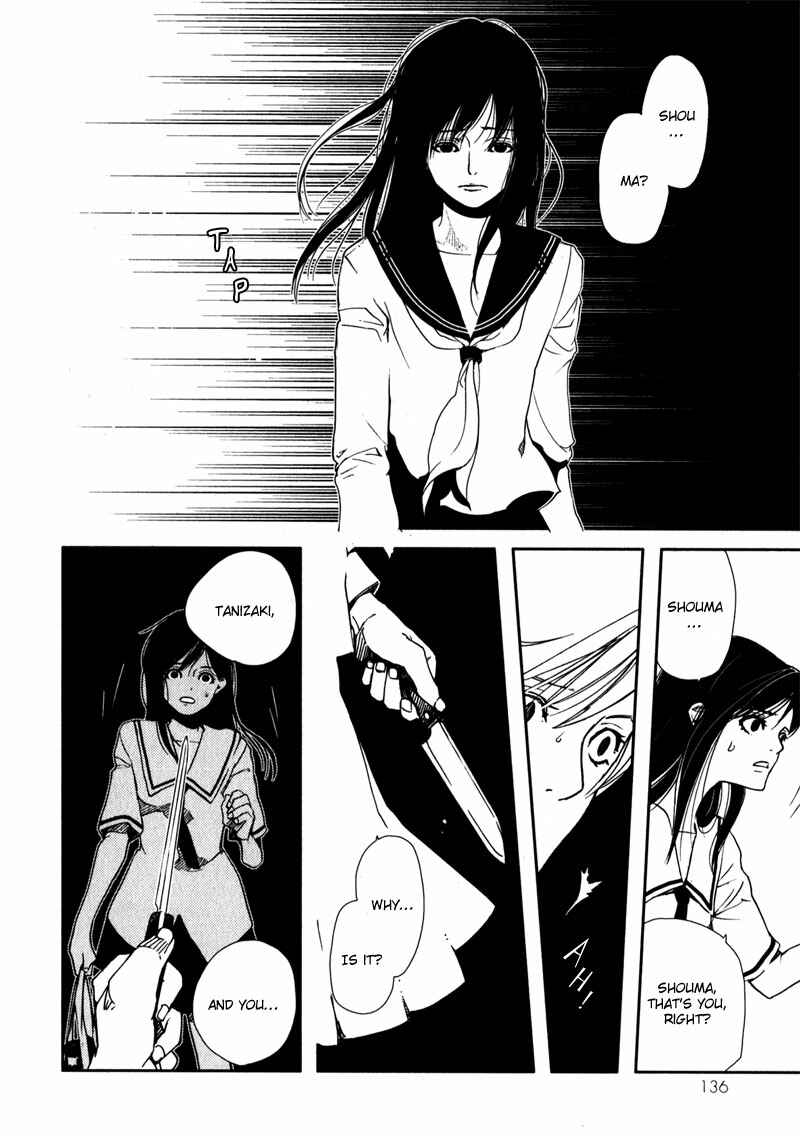 Page 7 Chapter 2.3 Doll Star