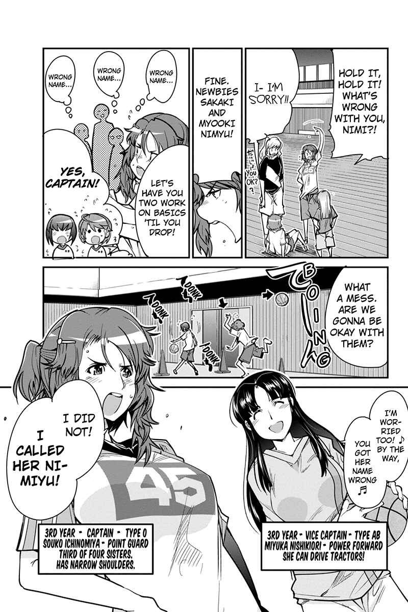 Page 3 Chapter 5 Basuke no Megami-sama