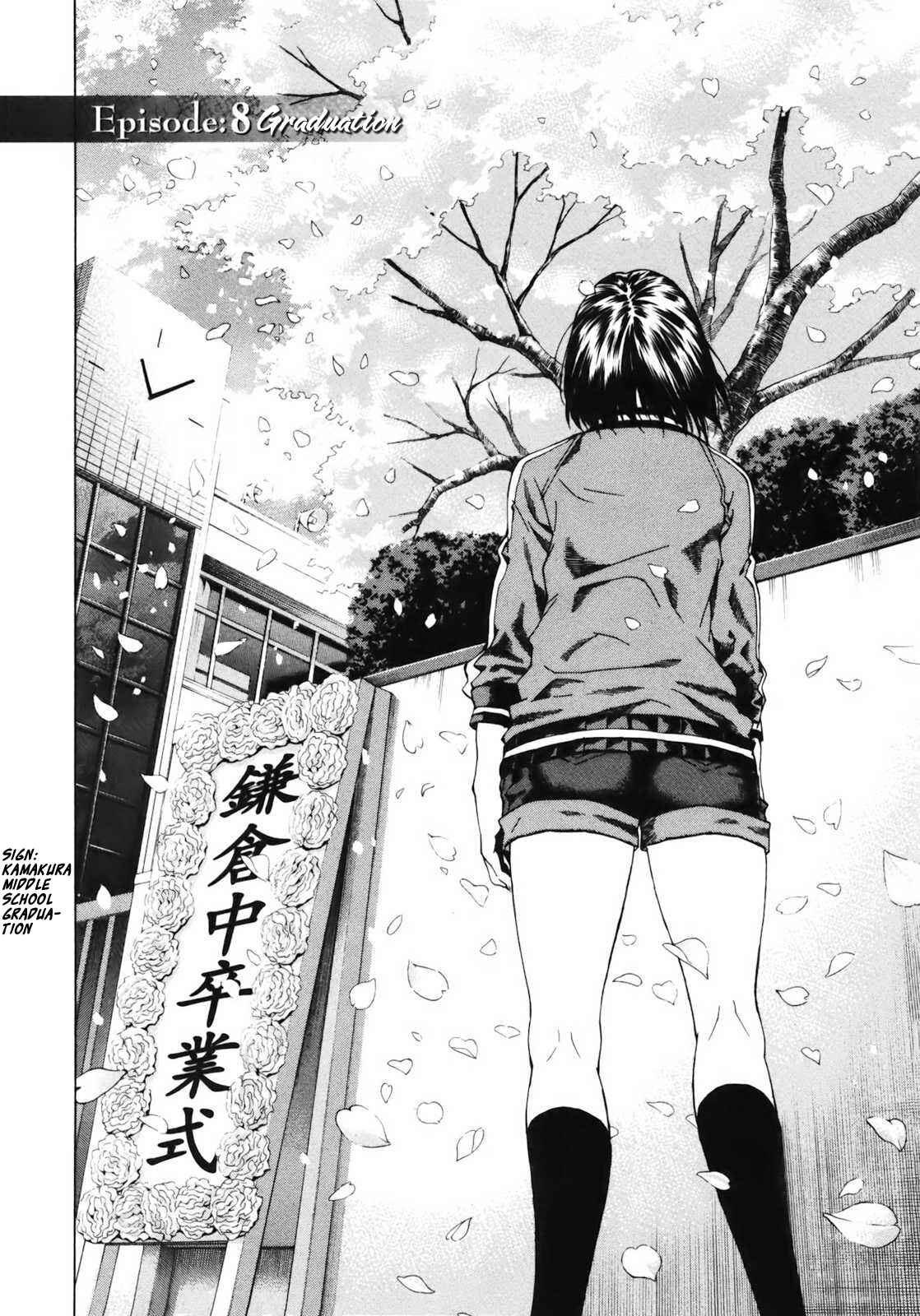 Page 2 Chapter 8 Aki