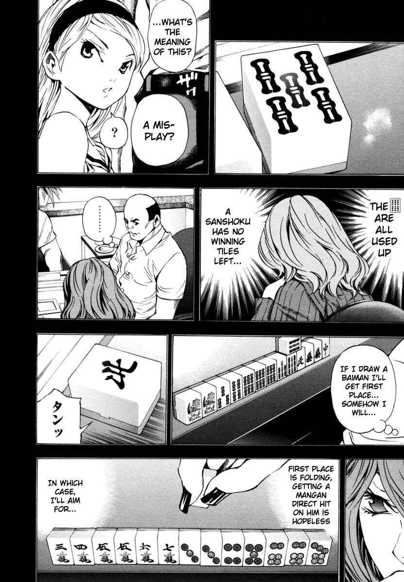 Page 6 Chapter 16 Aki