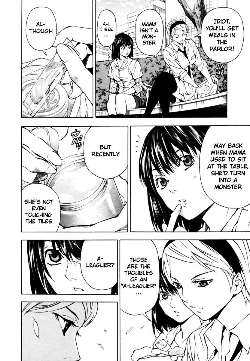Page 8 Chapter 15 Aki