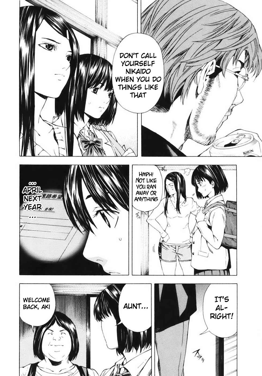 Page 4 Chapter 6 Aki