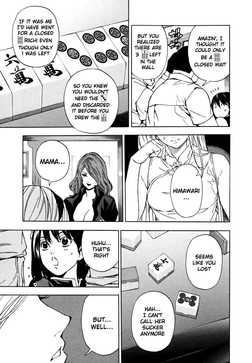 Page 21 Chapter 17 Aki