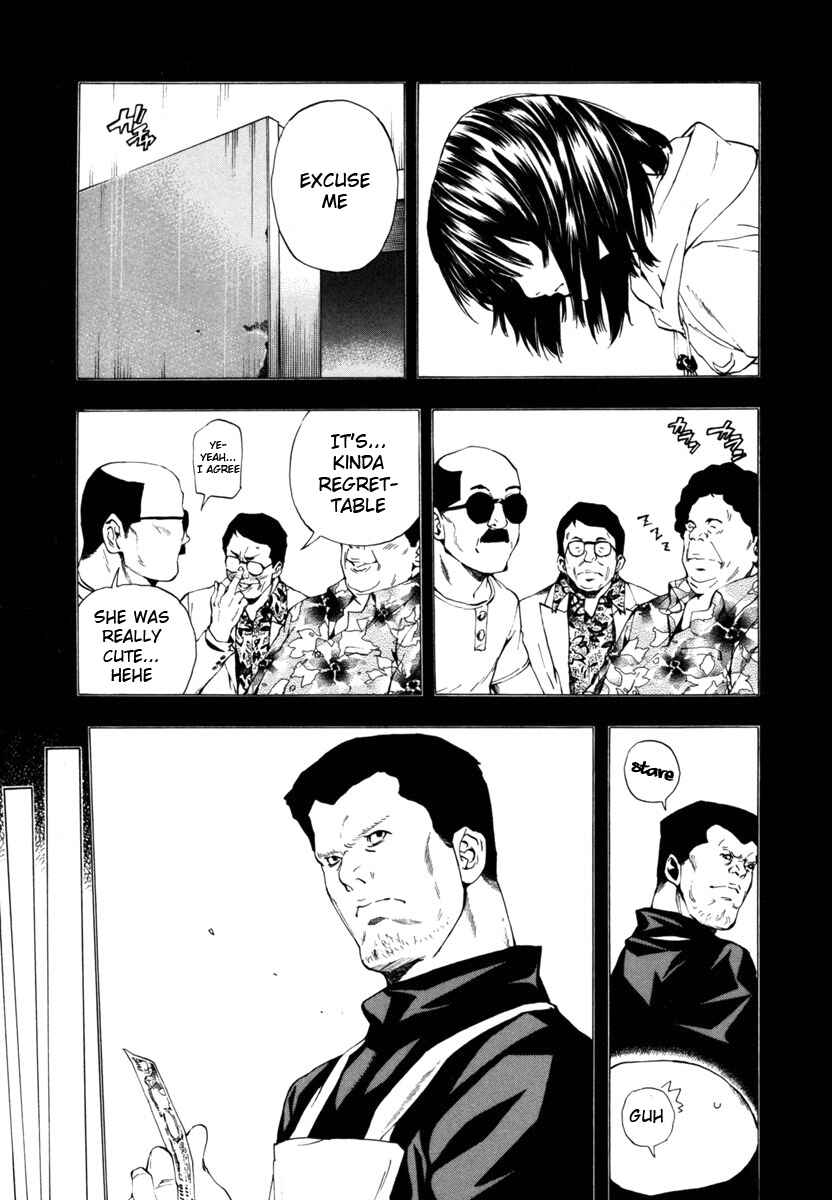 Page 21 Chapter 10 Aki