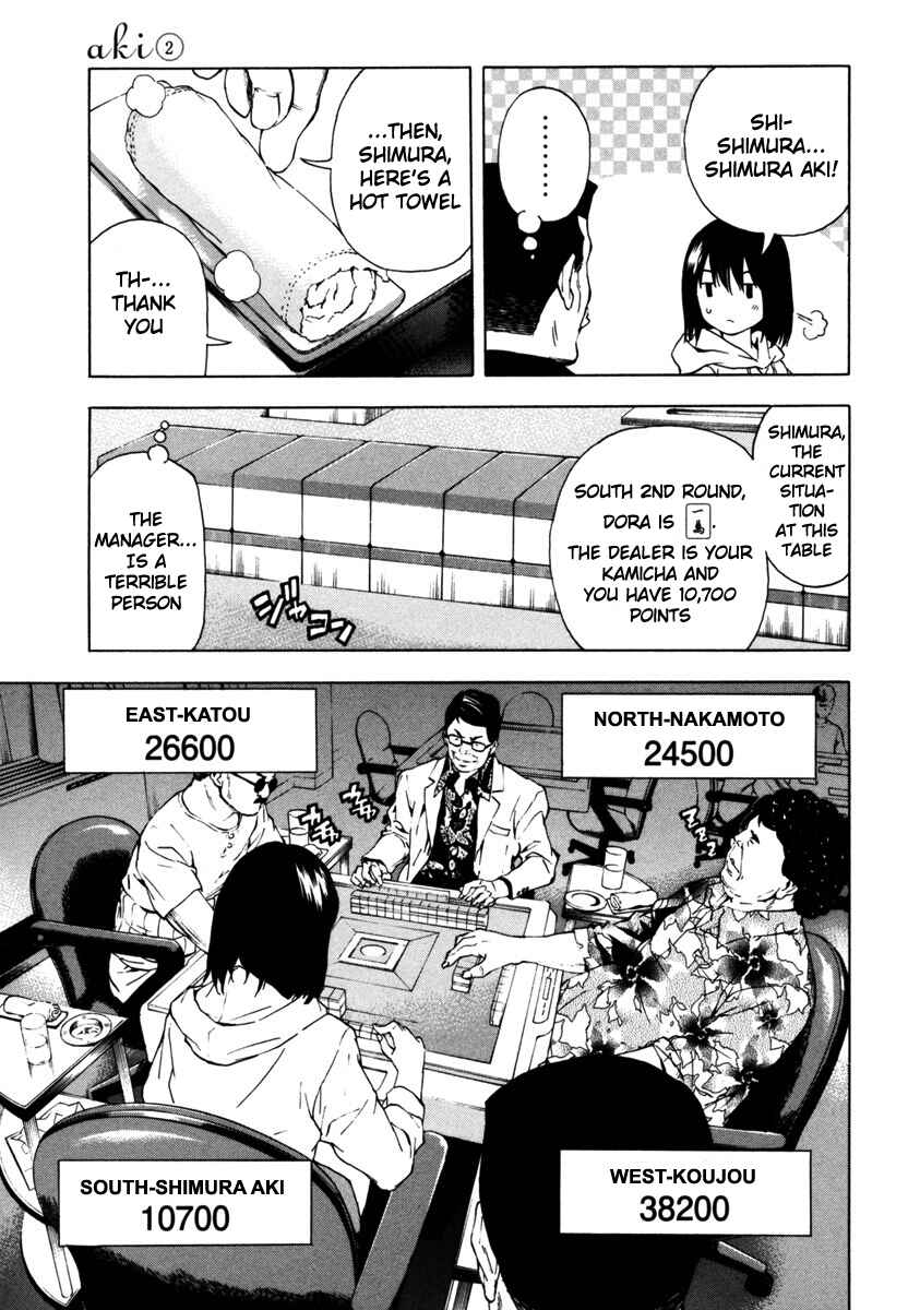 Page 22 Chapter 9 Aki
