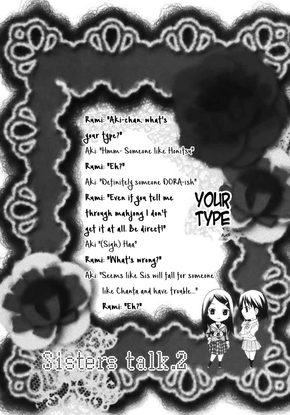 Page 28 Chapter 4 Aki
