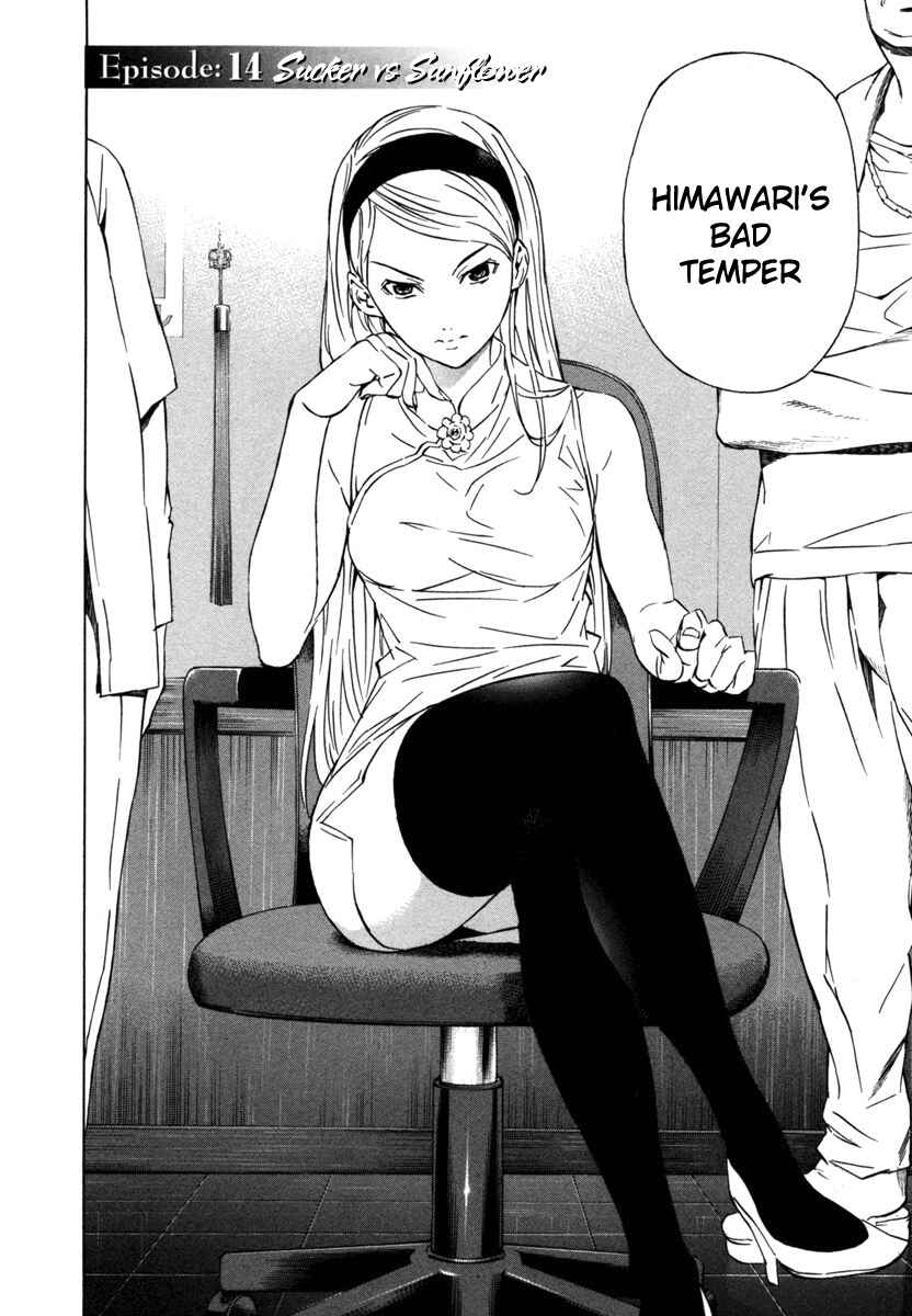 Page 2 Chapter 14 Aki