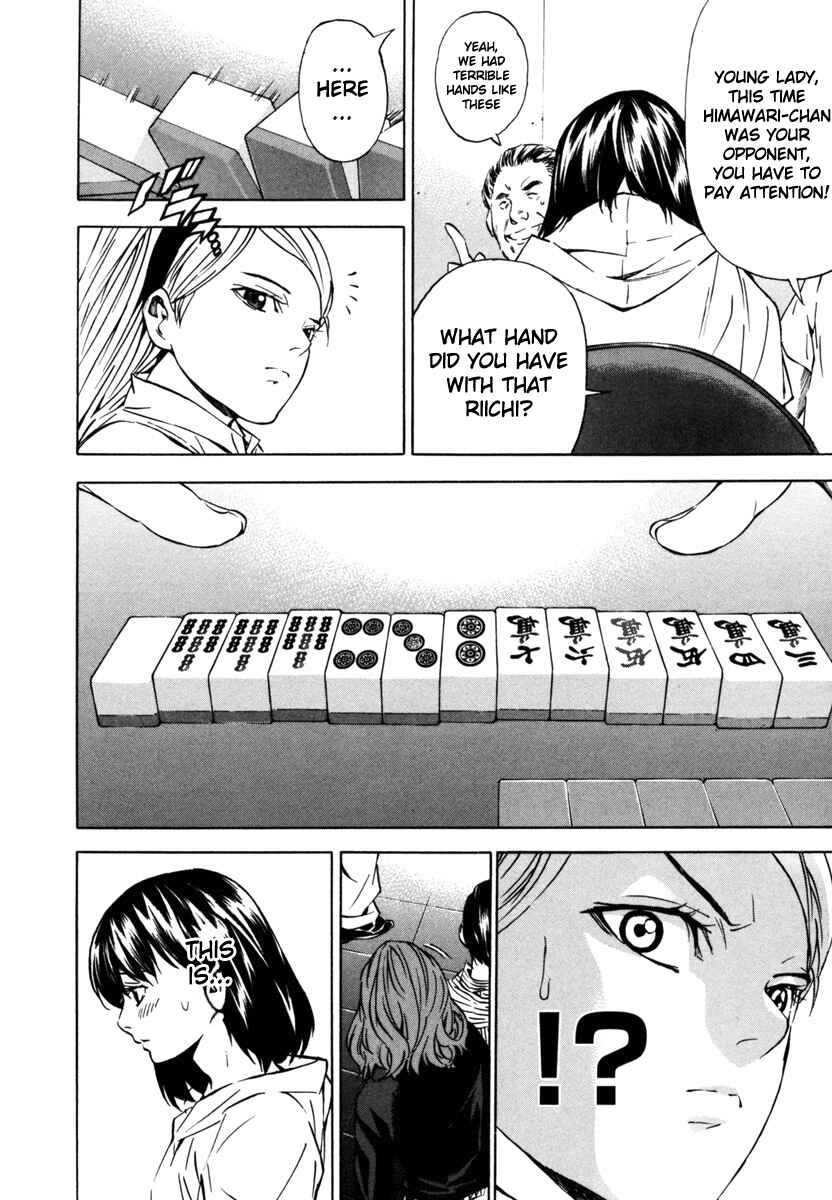 Page 22 Chapter 14 Aki