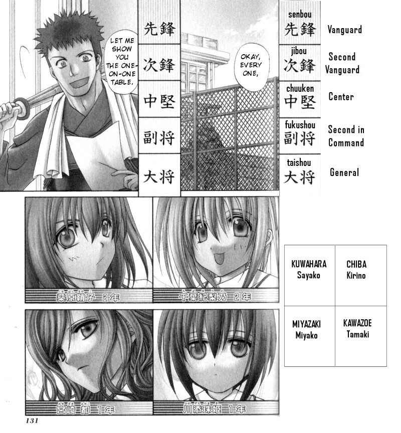 Page 1 Chapter 17 Bamboo Blade
