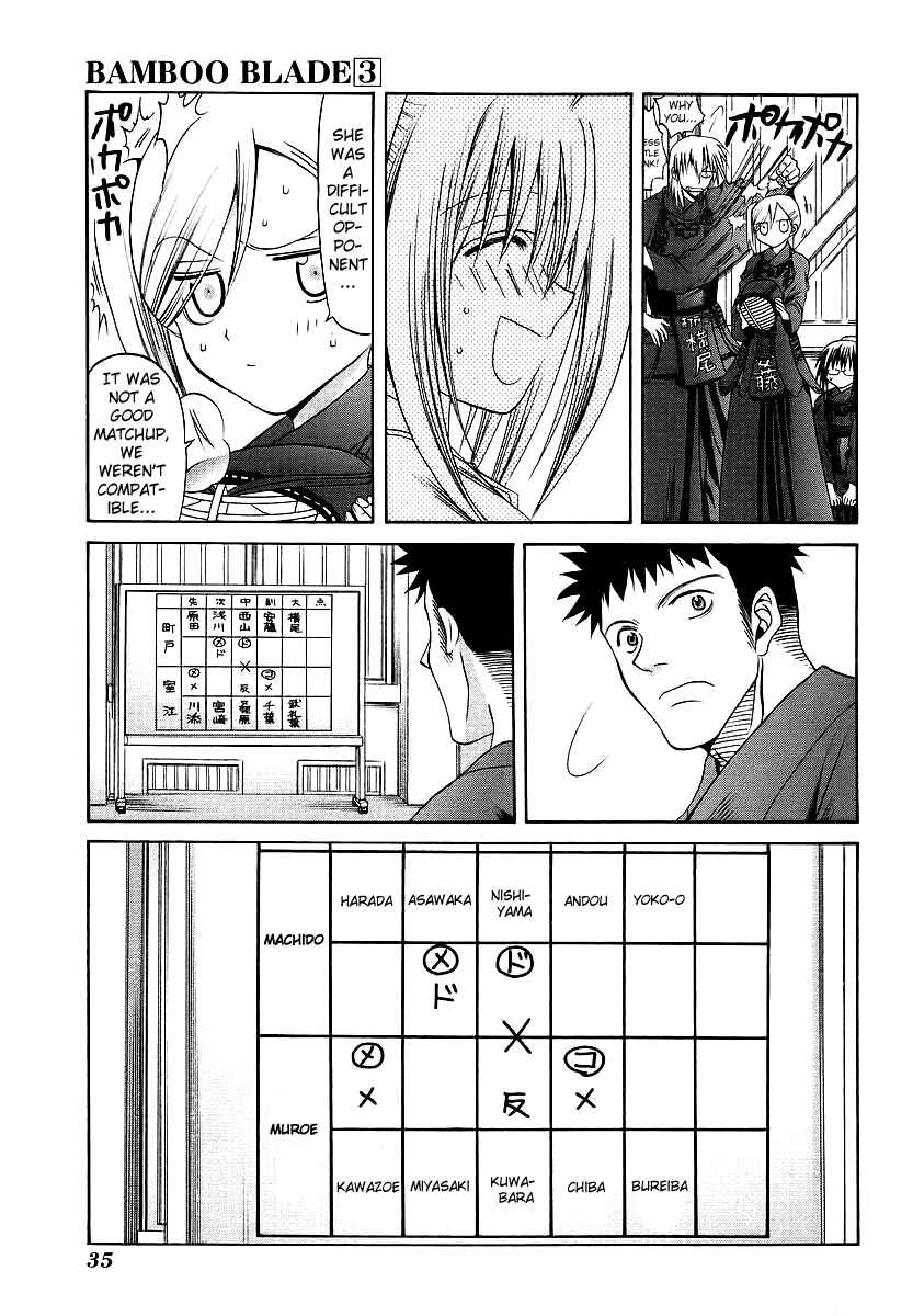 Page 11 Chapter 22 Bamboo Blade