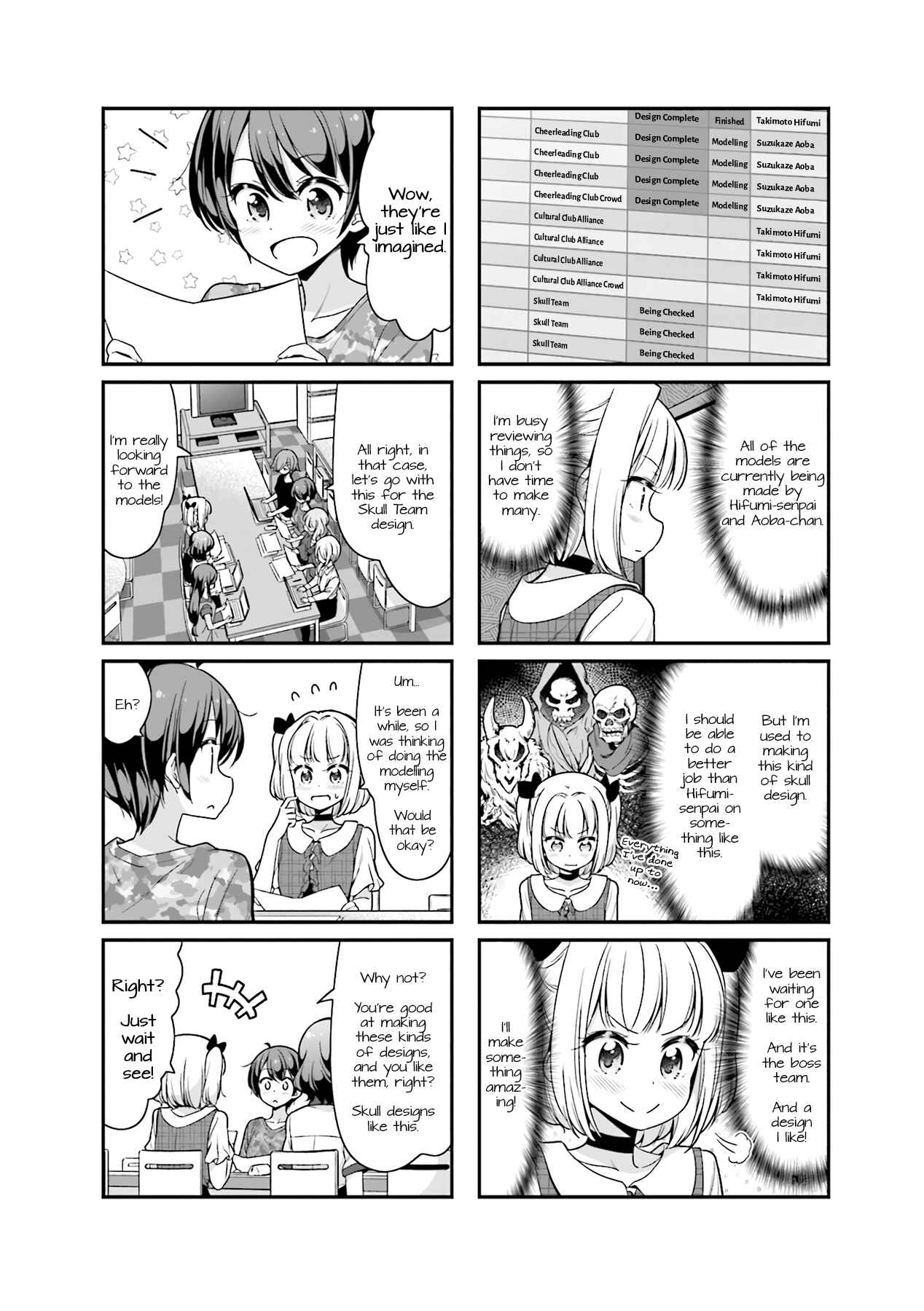 Page 2 Chapter 94 NEW GAME!