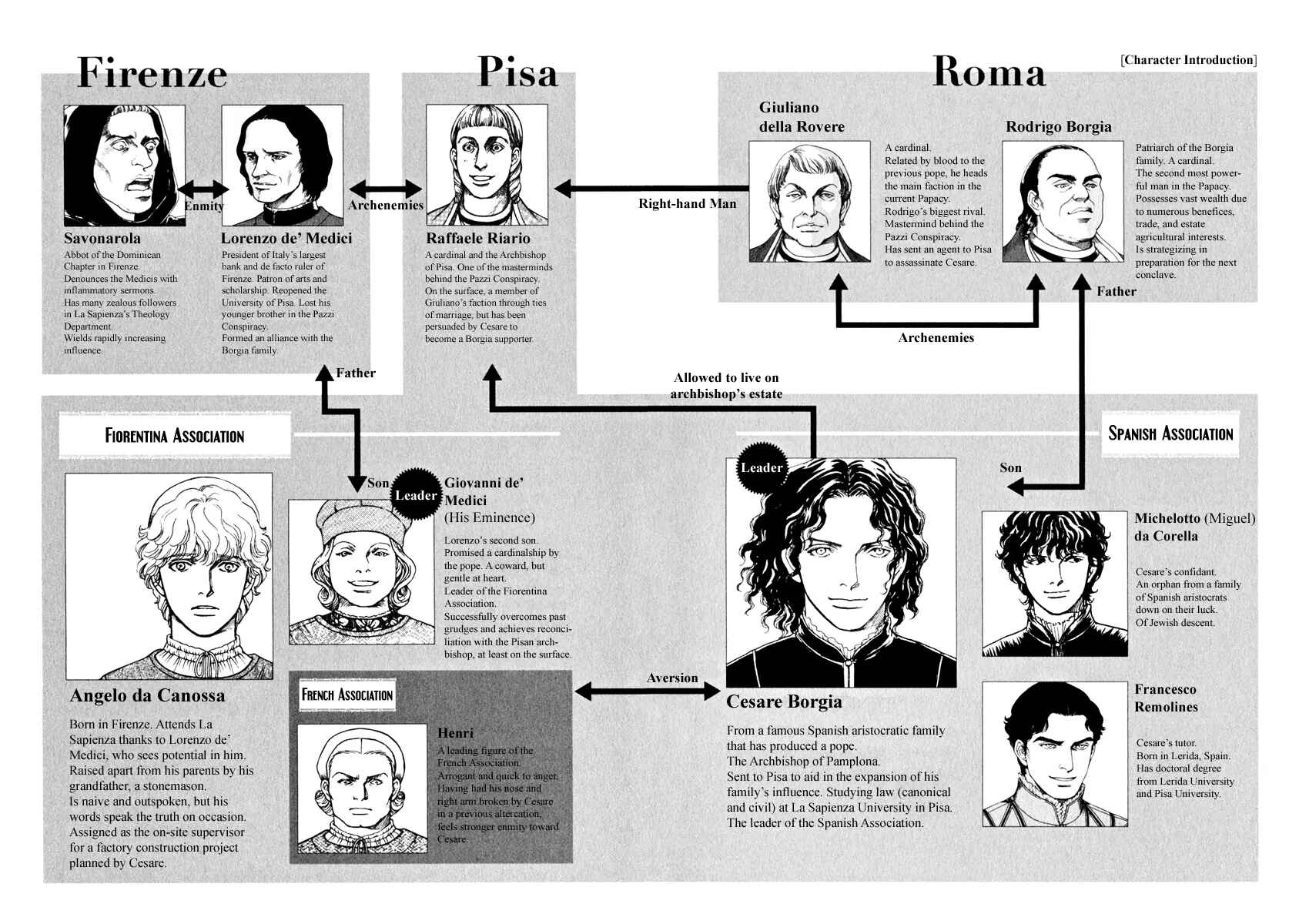 Page 5 Chapter 35 Cesare