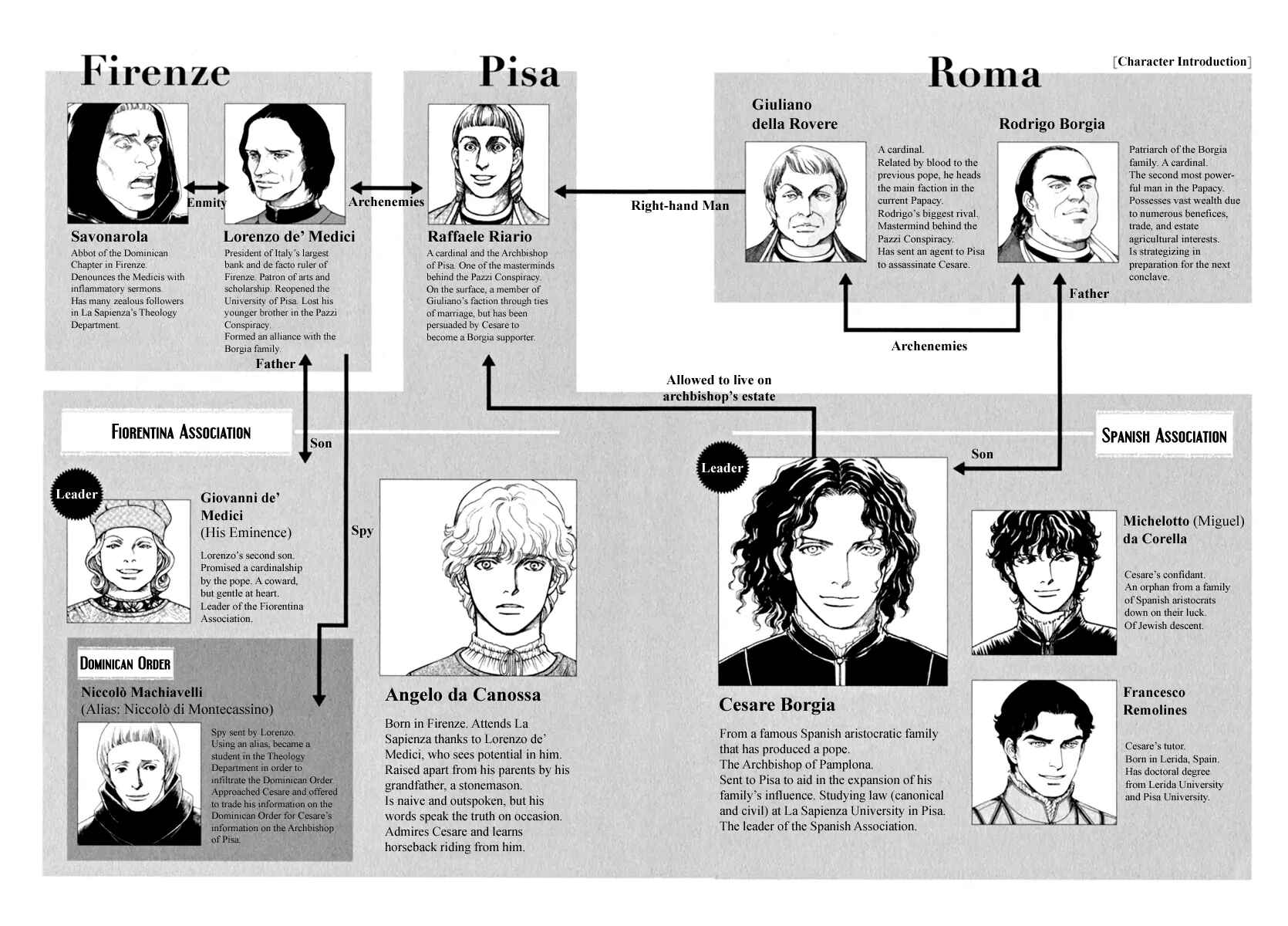 Page 5 Chapter 25 Cesare