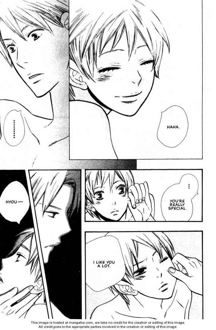 Page 11 Chapter 5 The Nurses Job