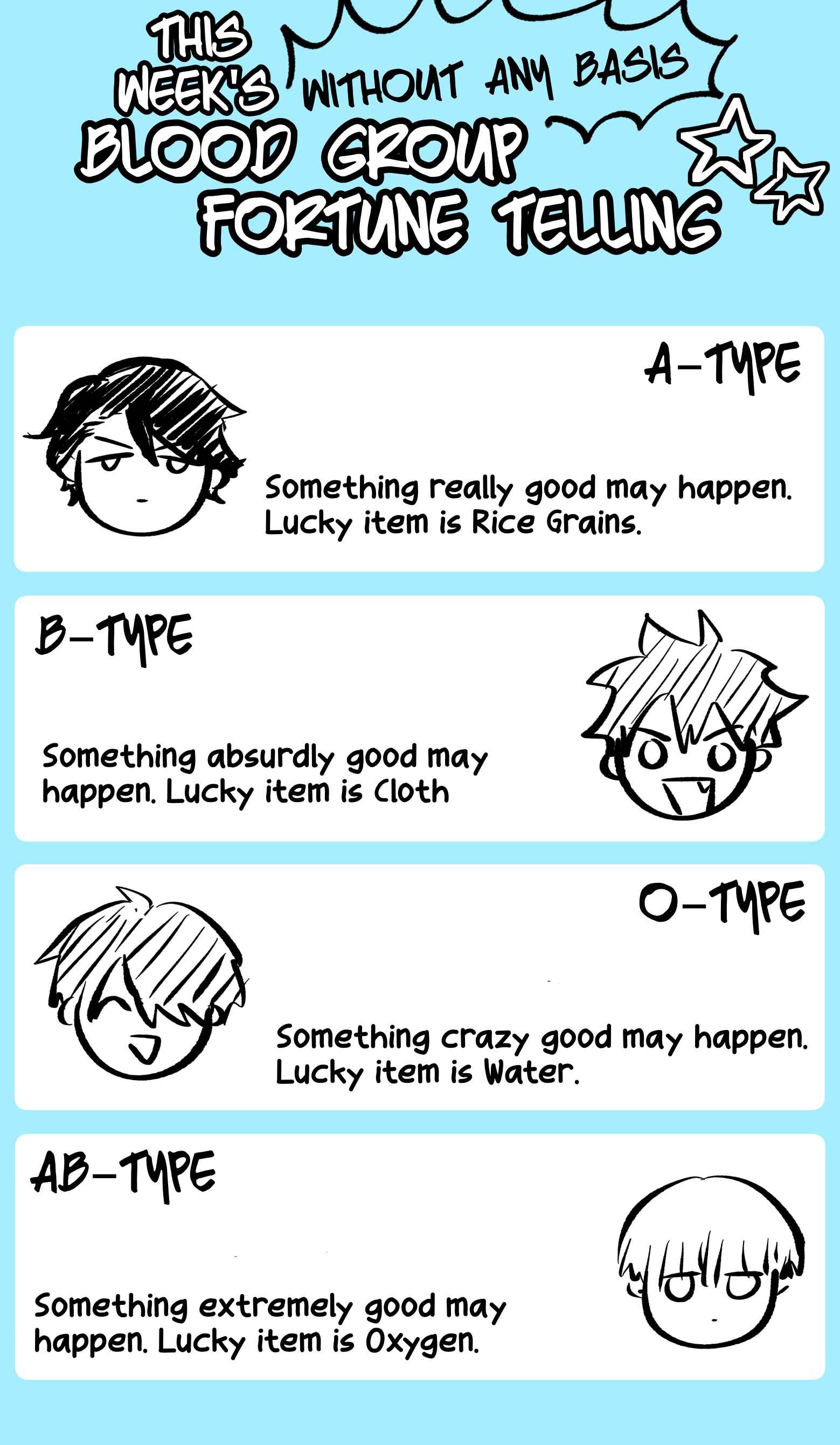 Page 10 Chapter 4 ABO!! -Which Type Do You Like?-