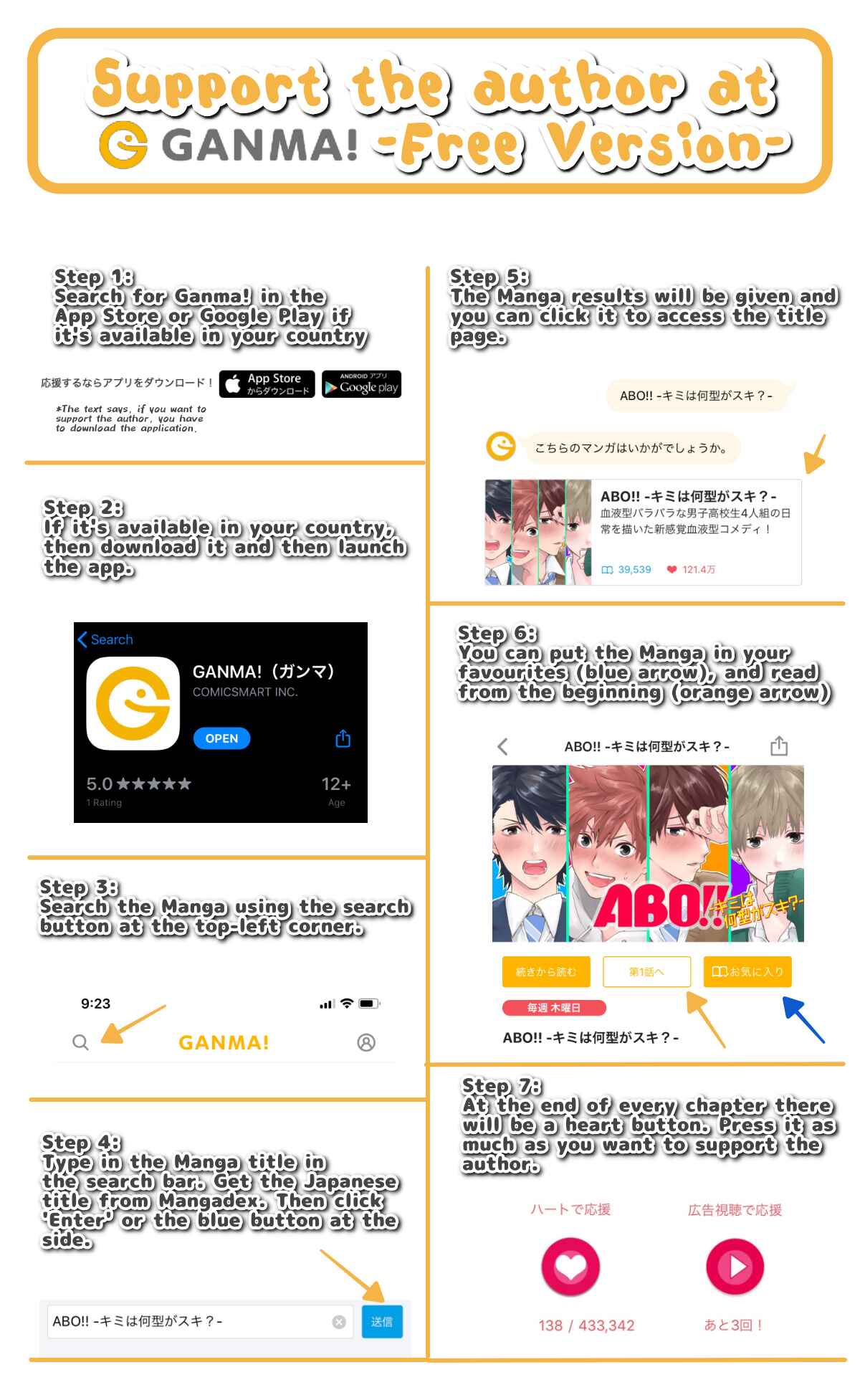 Page 12 Chapter 4 ABO!! -Which Type Do You Like?-