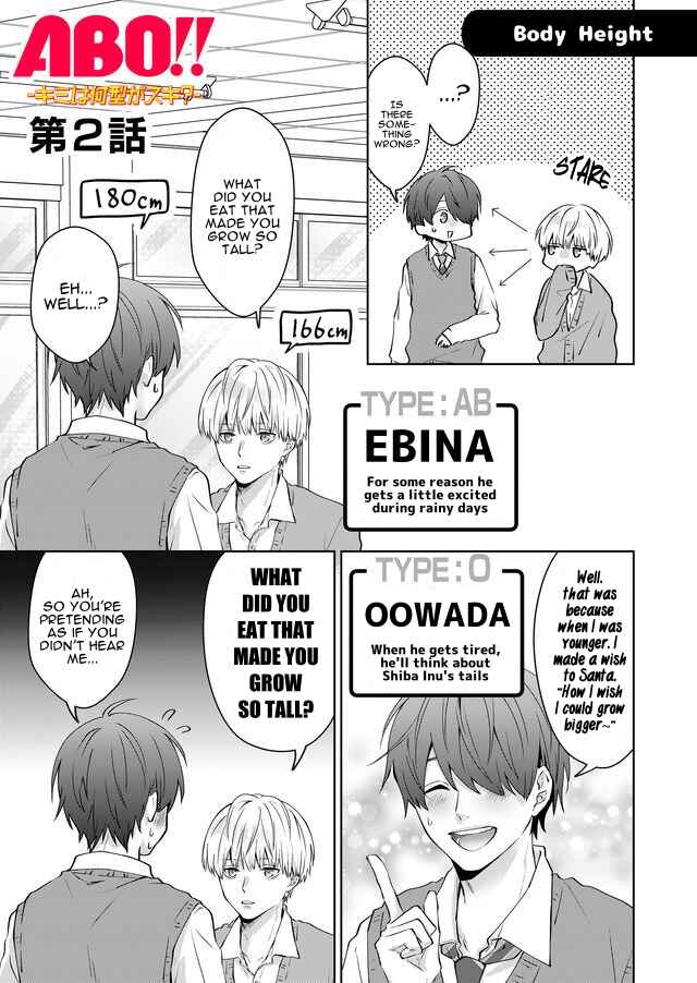 Page 1 Chapter 2 ABO!! -Which Type Do You Like?-