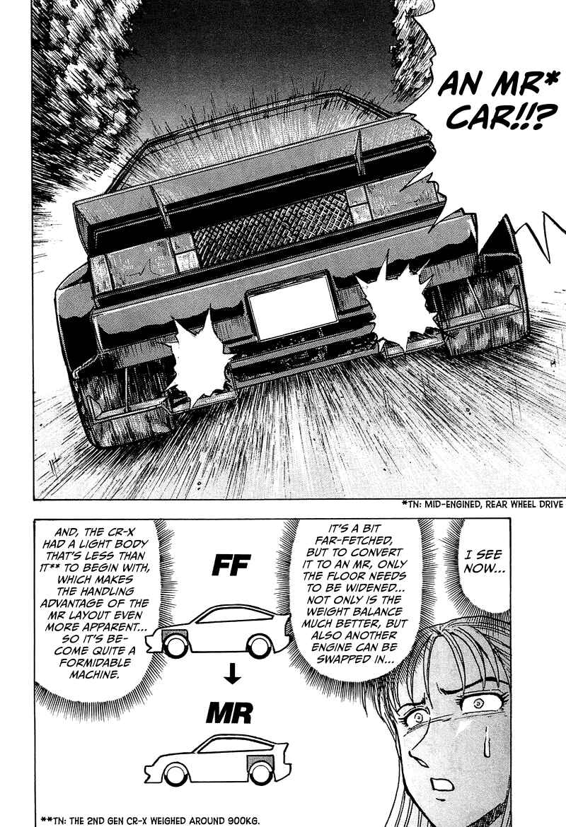 Page 31 Chapter 4 King