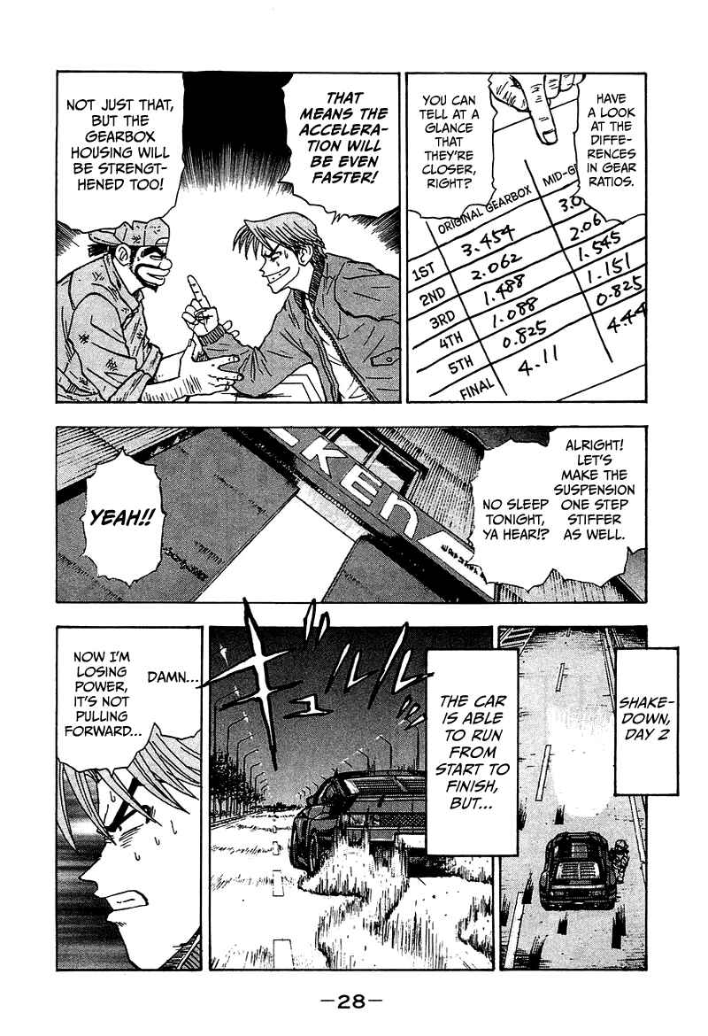 Page 28 Chapter 7 King