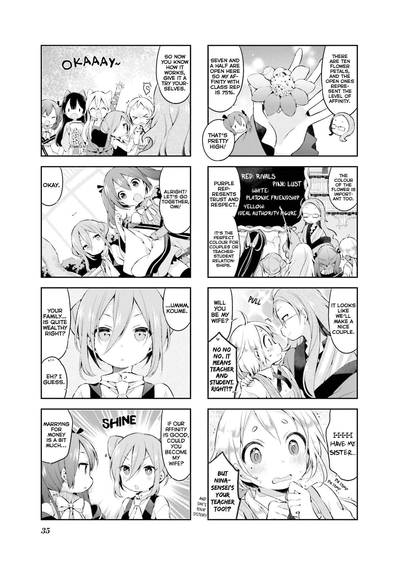 Page 6 Chapter 29 Urara Meirochou