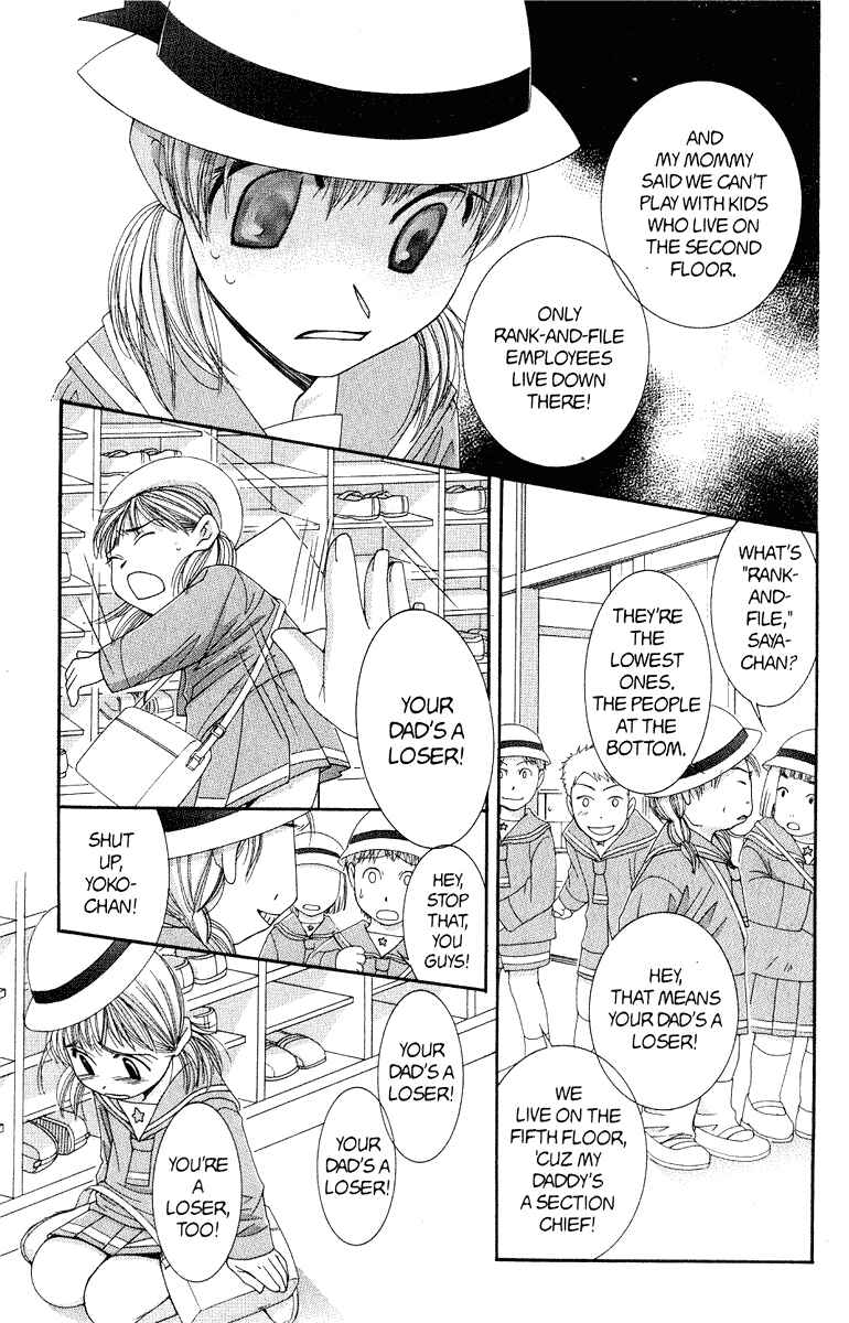 Page 8 Chapter 36.5 Hot Gimmick
