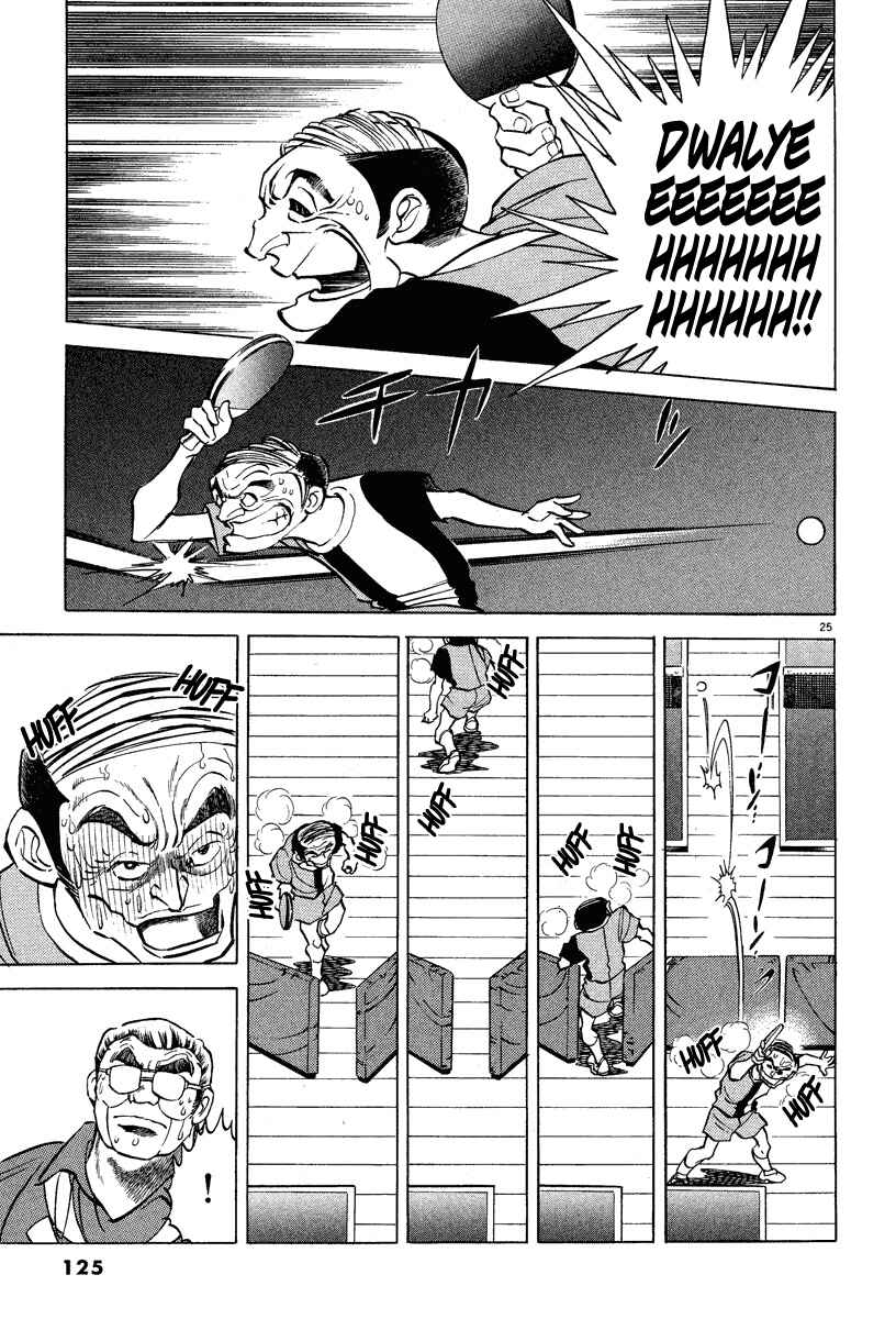 Page 21 Chapter 4 Ping Pong Boss