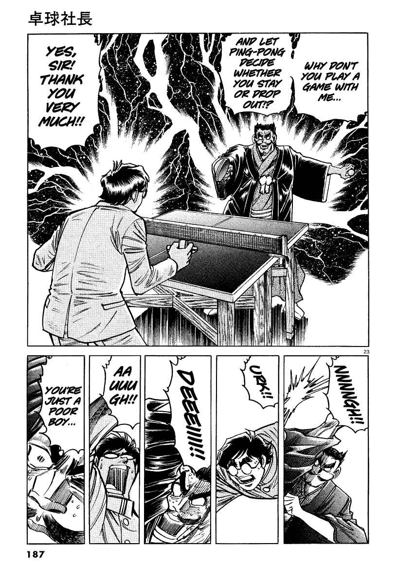 Page 22 Chapter 6 Ping Pong Boss