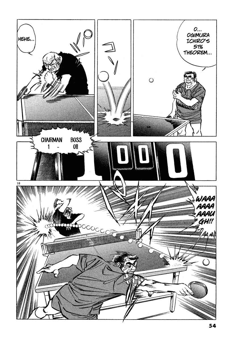 Page 14 Chapter 2 Ping Pong Boss