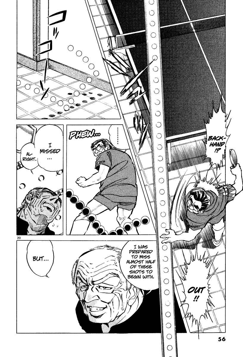 Page 16 Chapter 2 Ping Pong Boss
