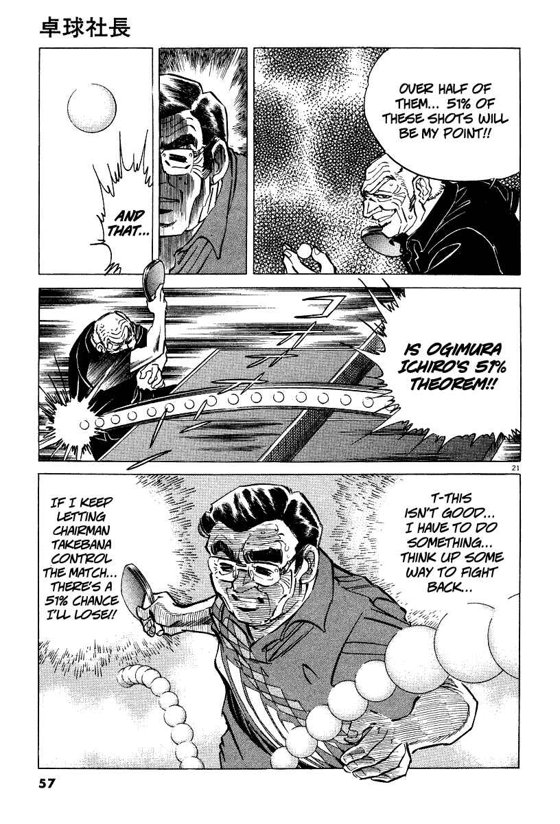 Page 17 Chapter 2 Ping Pong Boss