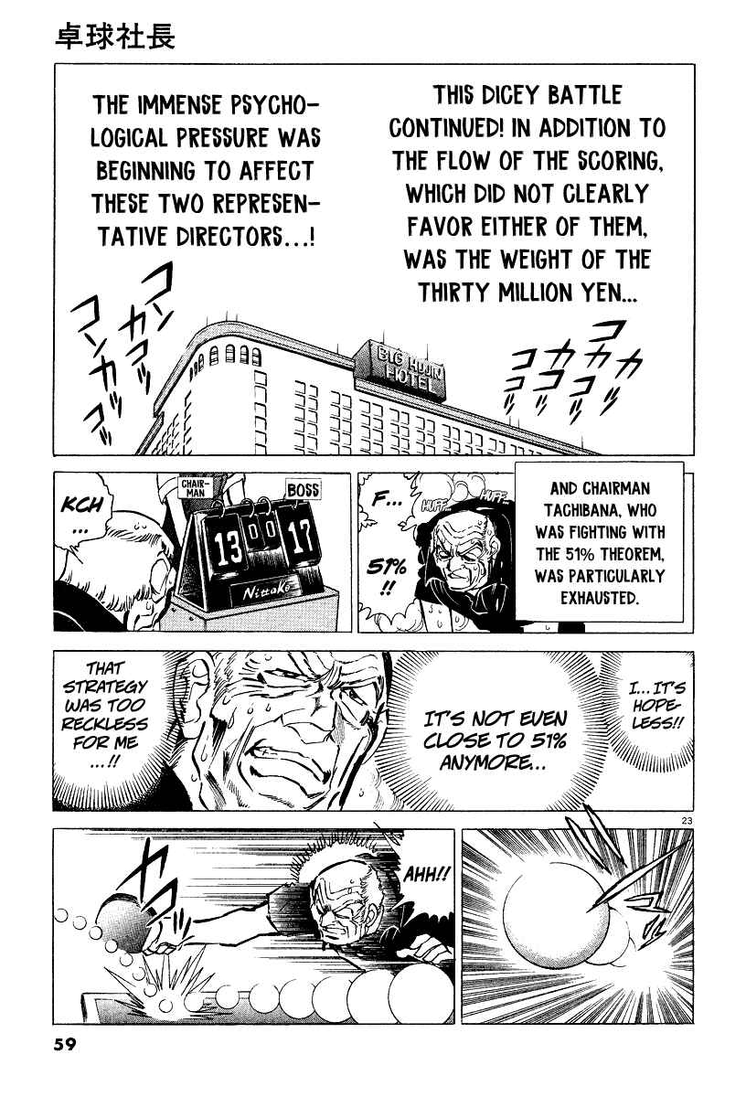 Page 19 Chapter 2 Ping Pong Boss