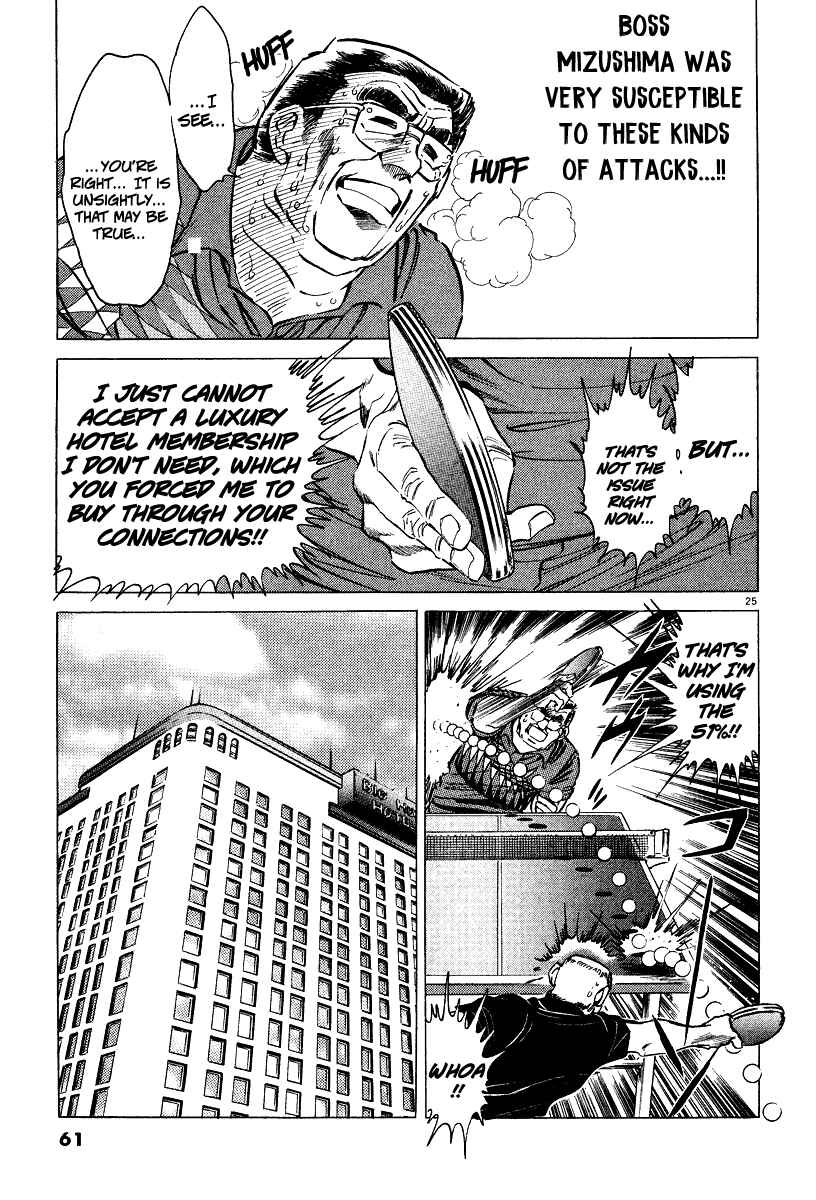 Page 21 Chapter 2 Ping Pong Boss