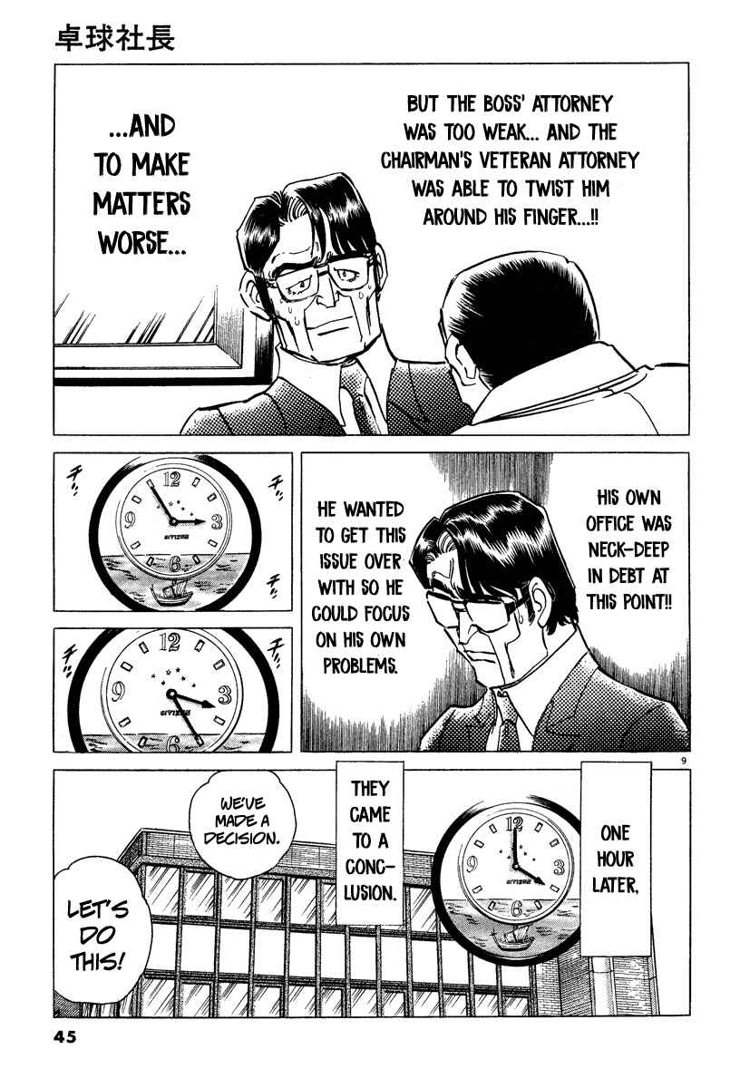 Page 8 Chapter 2 Ping Pong Boss
