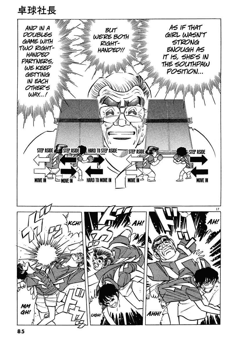 Page 17 Chapter 3 Ping Pong Boss
