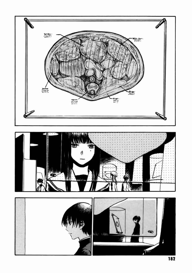 Page 2 Chapter 5 Goth