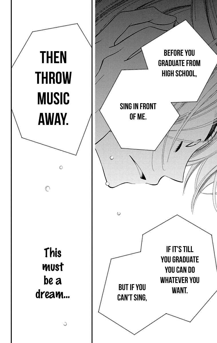 Page 29 Chapter 40 Fukumenkei Noise