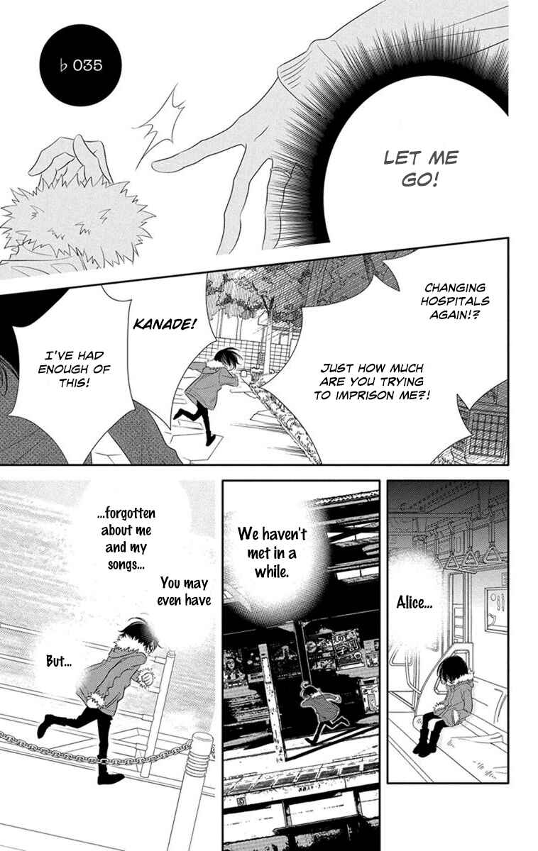 Page 8 Chapter 35 Fukumenkei Noise