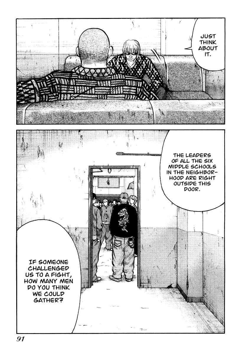 Page 15 Chapter 24 QP